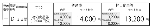 料金表