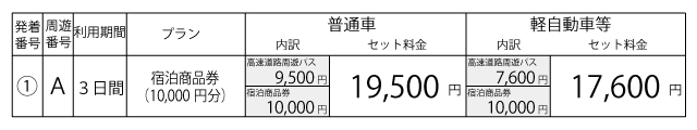 料金表