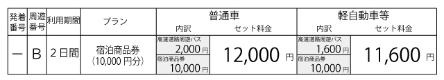 料金表