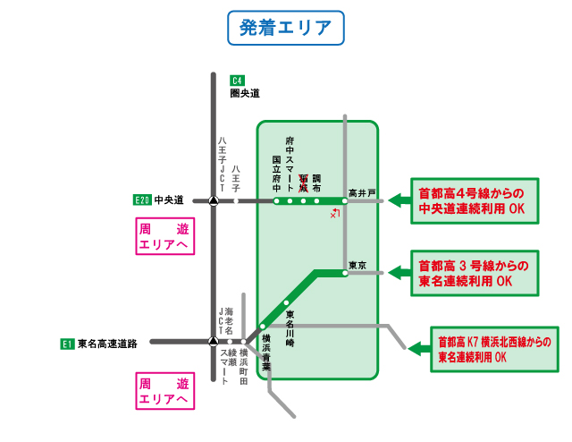 発着エリア図