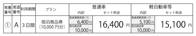 料金表
