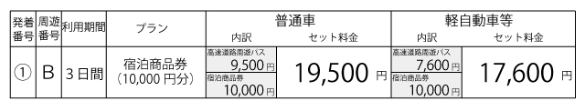 料金表