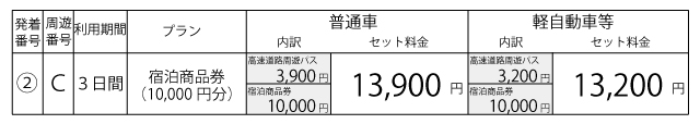 料金表
