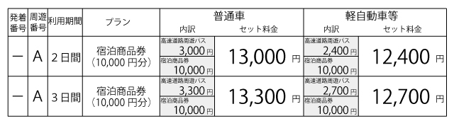 料金表