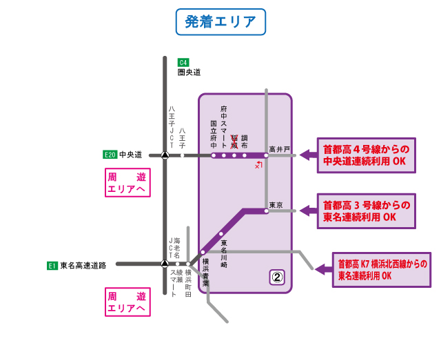 発着エリア図