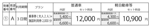 料金表