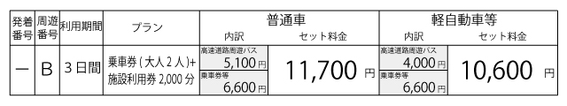 料金表