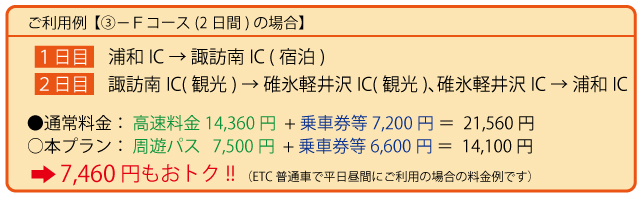 料金表