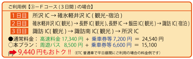 料金表