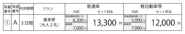 料金表