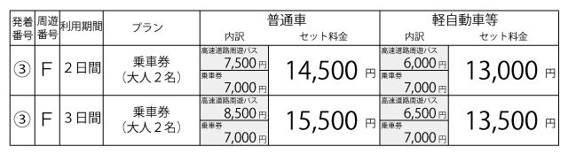 料金表