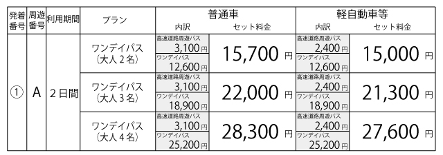 料金表
