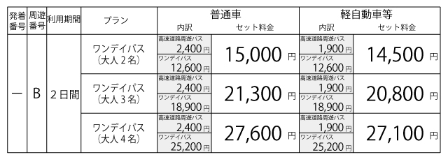 料金表