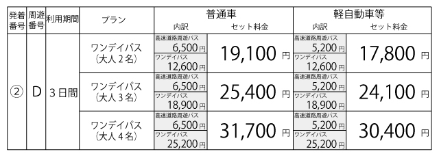 料金表