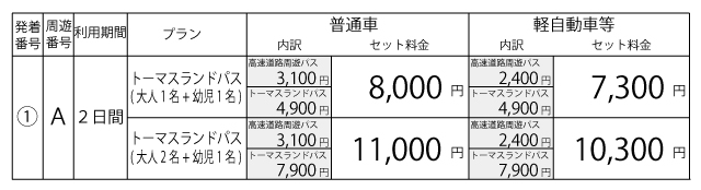 料金表