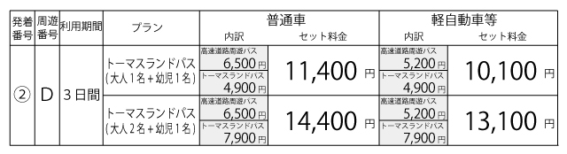 料金表