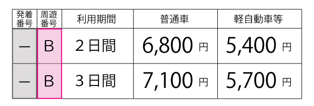 料金表