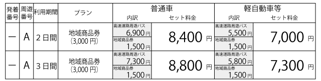 料金表