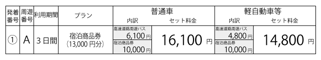 料金表