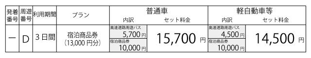 料金表