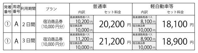 料金表